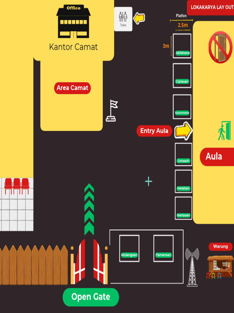 Layout Lokakarya | PDF