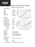 Download Uge 4k Specs by KarbonKale SN90112991 doc pdf