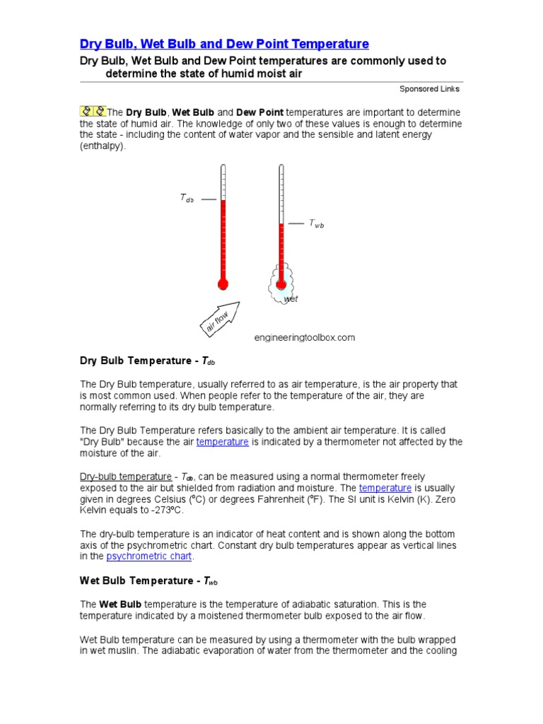 DryWet Bulb Temp Humidity Continuum Mechanics