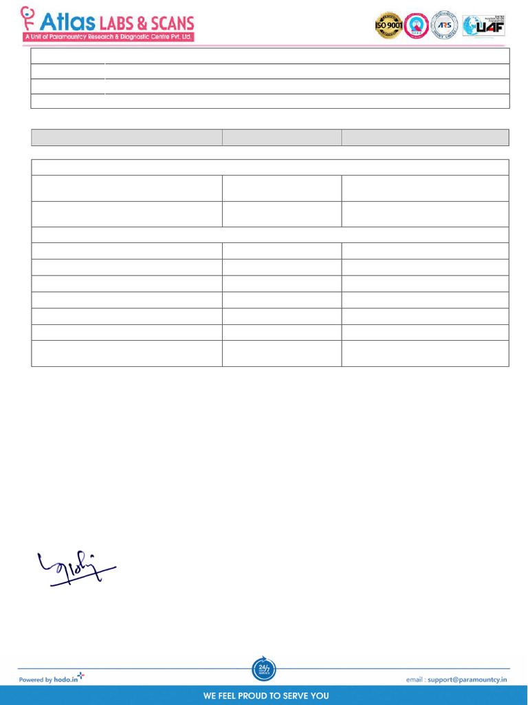 KUNJUMOL.K 20250331 55 Report | PDF