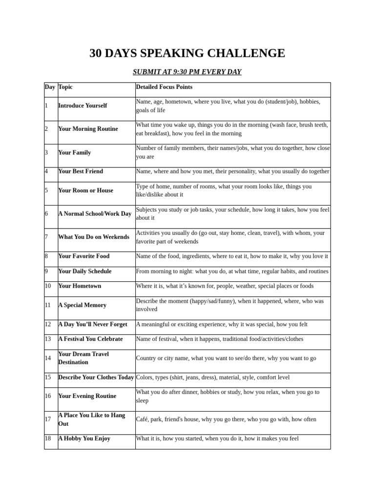 30-Day Speaking Challenge Topics | PDF | Meal