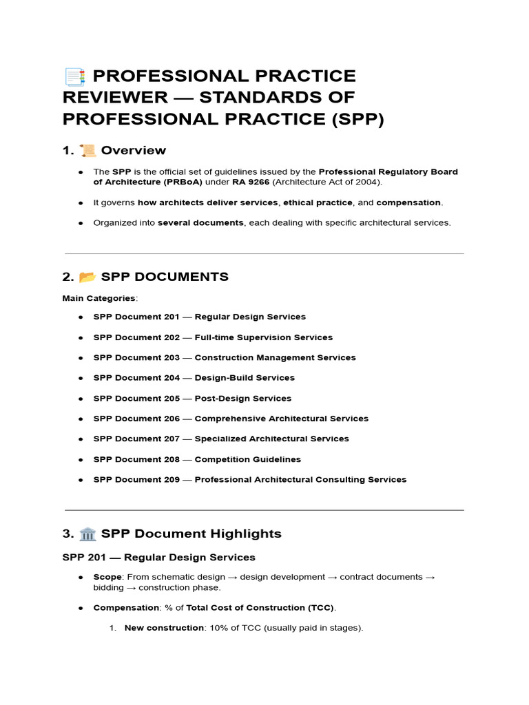 Standards of Professional Practice in Architecture | PDF | Architect
