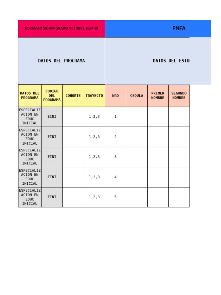 FORMATO DE PNFA ESPECIALIZACION ACTUALIZADOS ACOSTA y CACIQUE MANAURE ...