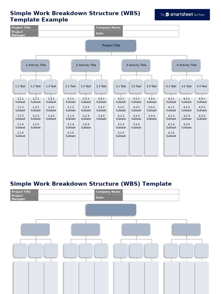 IC Simple Work Breakdown Structure (WBS) Template 8721 WORD | PDF ...