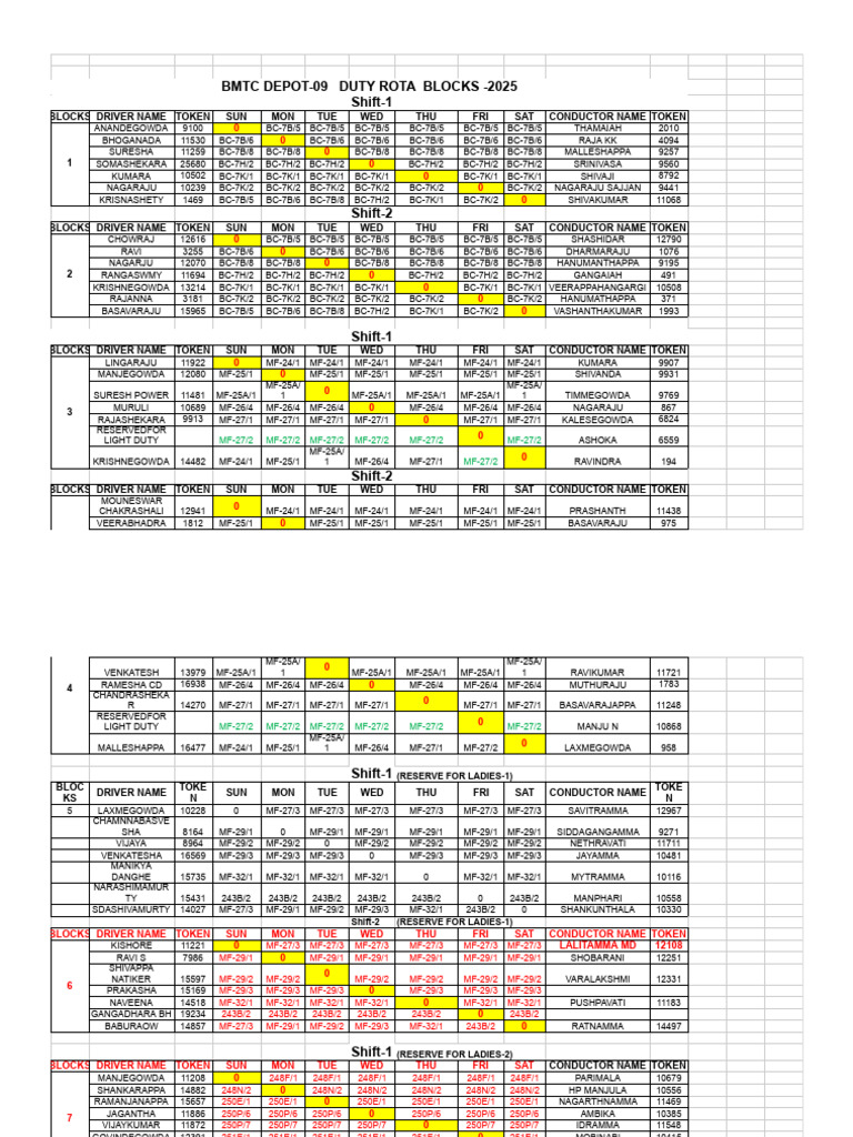 BMTC Depot-09 Duty Rota 2025 | PDF