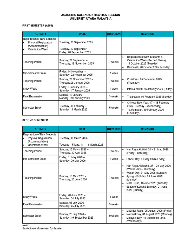 UUM Academic Calendar 2025/2026 | PDF | Academic Term | Observances