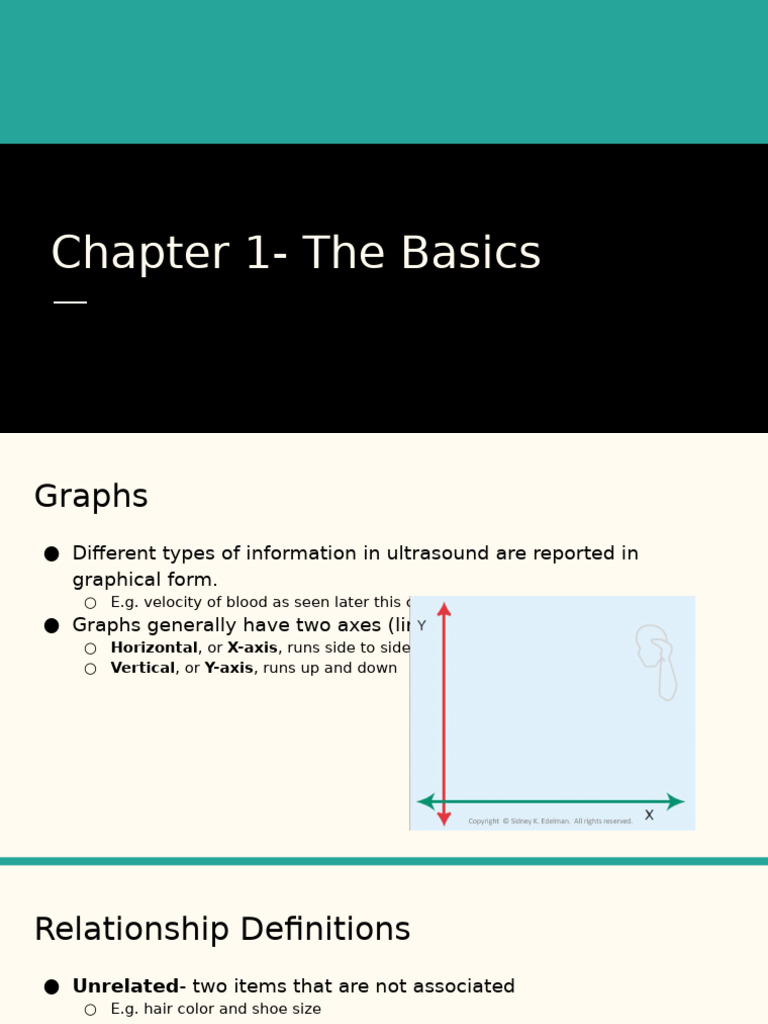 Chapter 1 - The Basics | PDF | Numbers | Multiplication