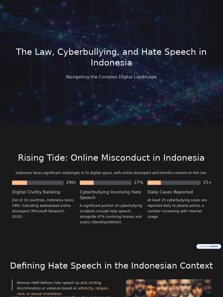 The Law Cyberbullying and Hate Speech in Indonesia | PDF | Hate Speech ...