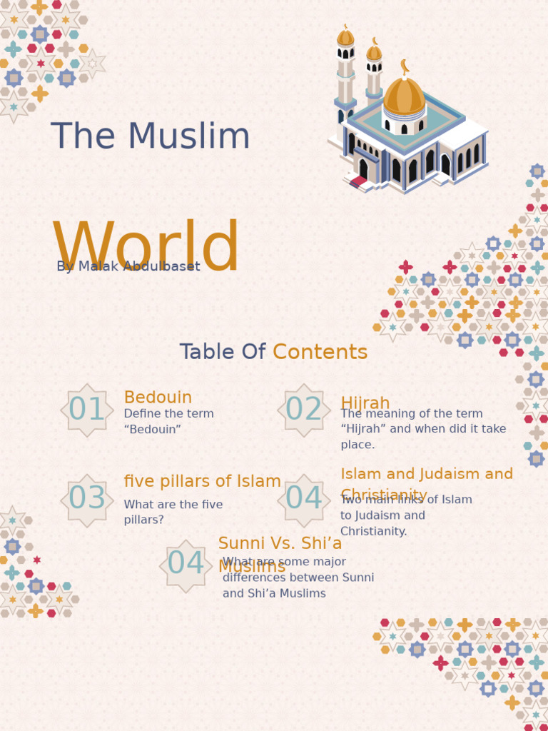 Understanding Islam's Five Pillars | PDF | Shia Islam | Monotheism