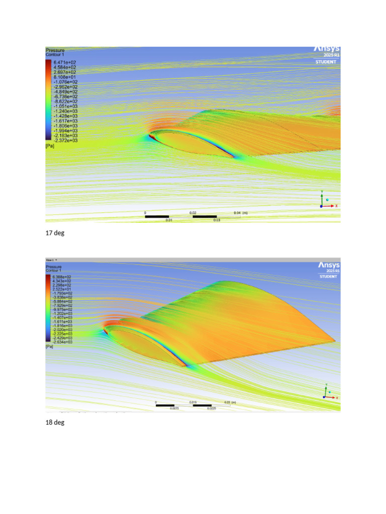 With Tubercle Flow Visualiuzation | PDF
