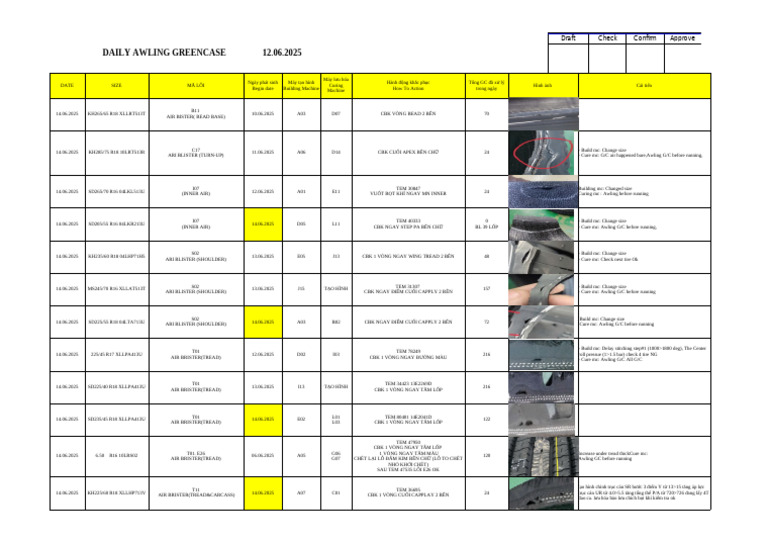 GC Awling List 14-06-2025. | PDF