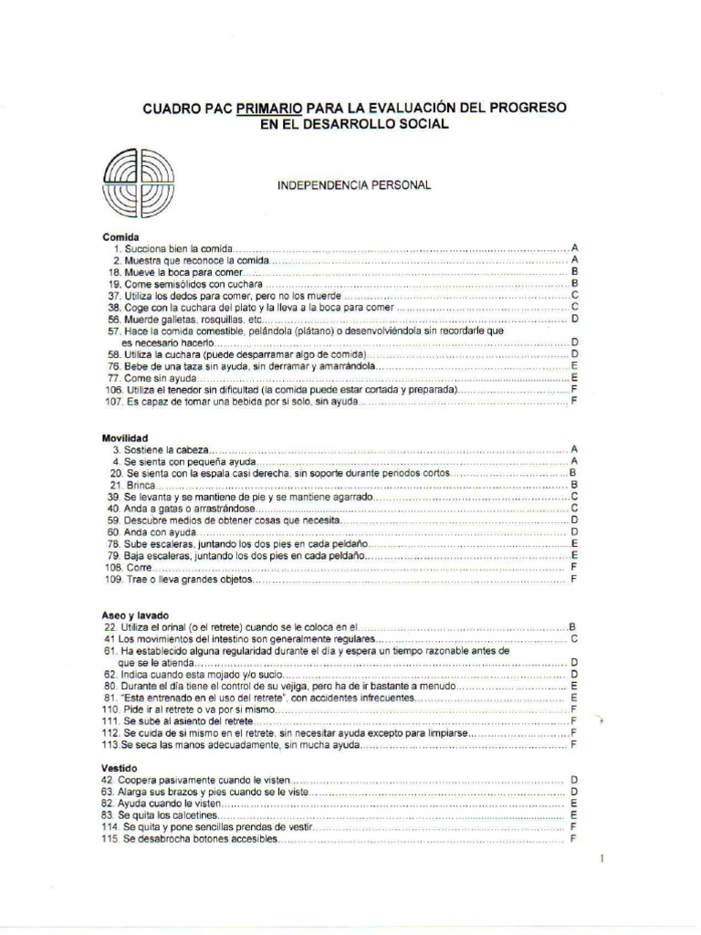 Pac Primary | PDF