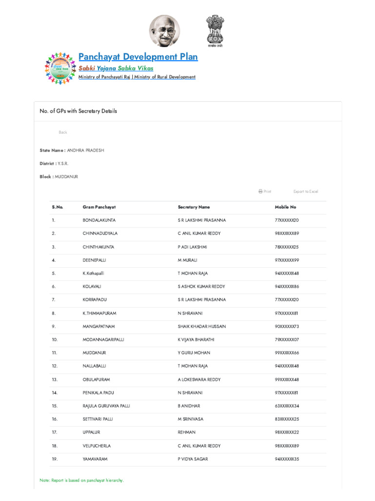 Panchayat Development Plan Campaign | PDF | Chess Openings | Government ...