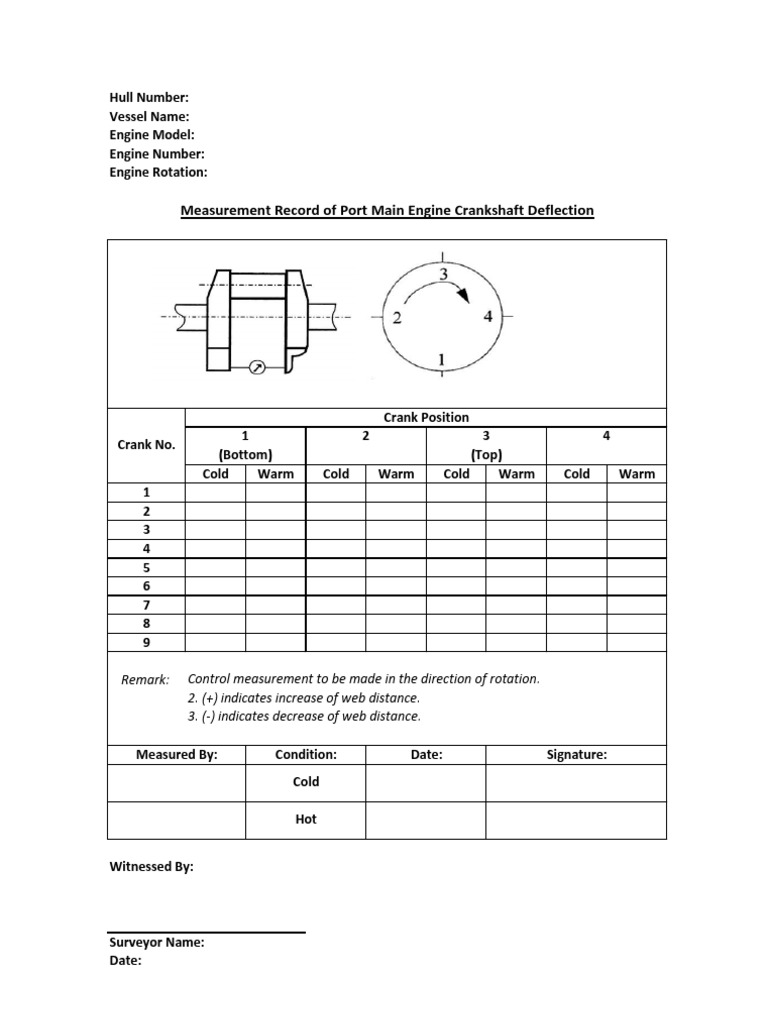 Crankshaft Deflection Measurement Record | PDF | Computers | Technology ...