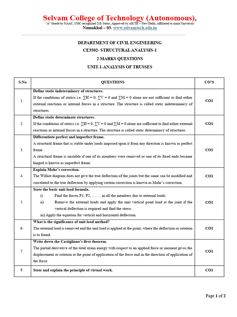 CE3502 Structural Analysis I Notes | PDF | Force | Structural Analysis