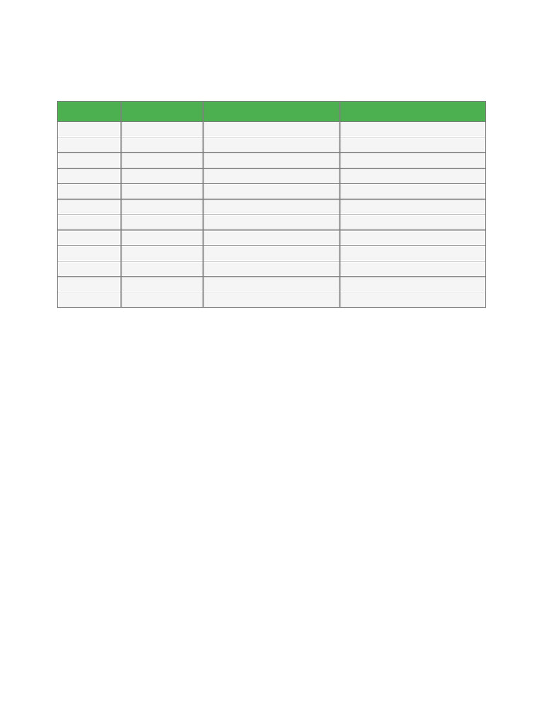 Acne Oily Skin Skincare Chart With Night | PDF