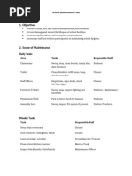 Retail Store Maintenance Checklist | PDF