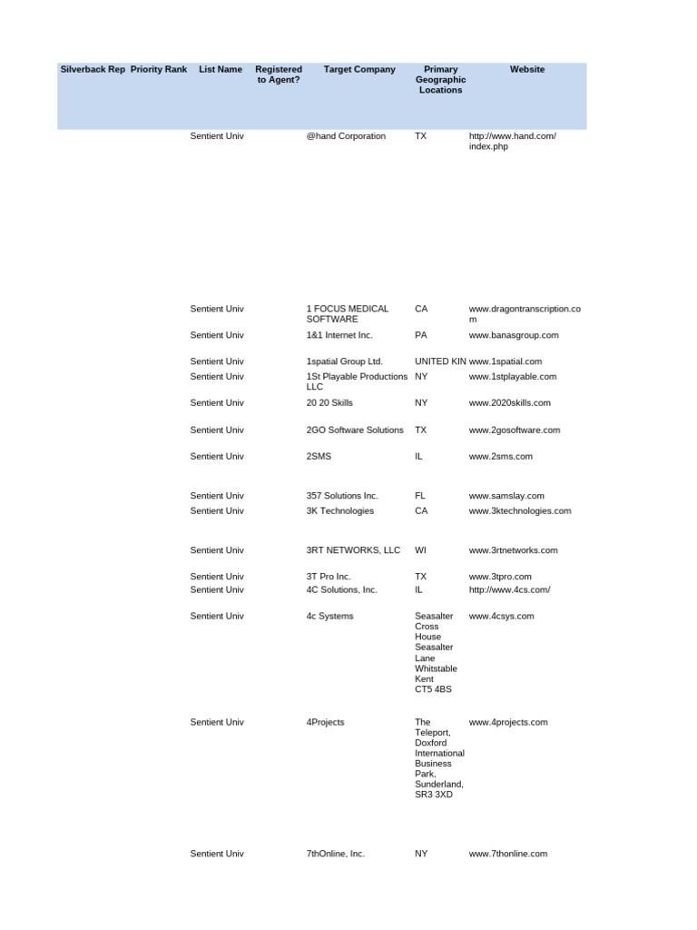 Portfolio-184580-Sentient Universe List 4.26.11 | PDF