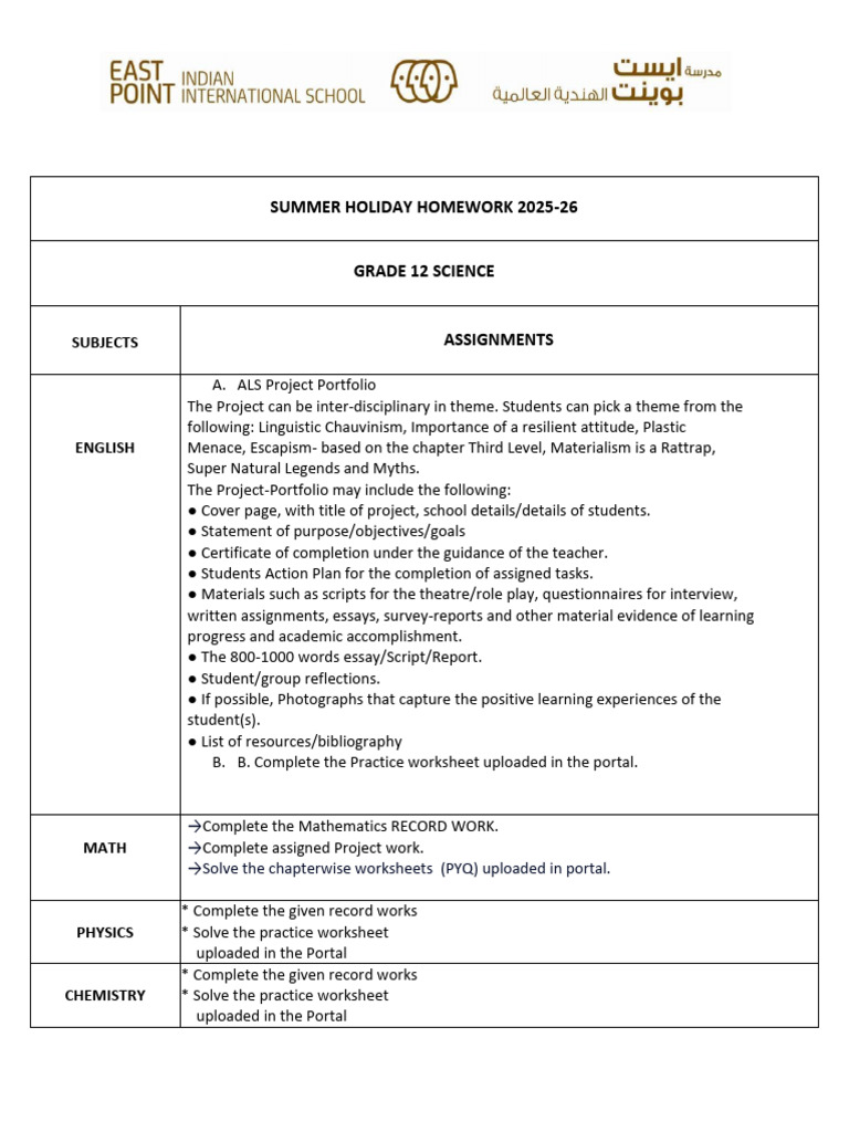 Grade 12 Science Summer Homework 2025-26 | PDF | Worksheet | Essays