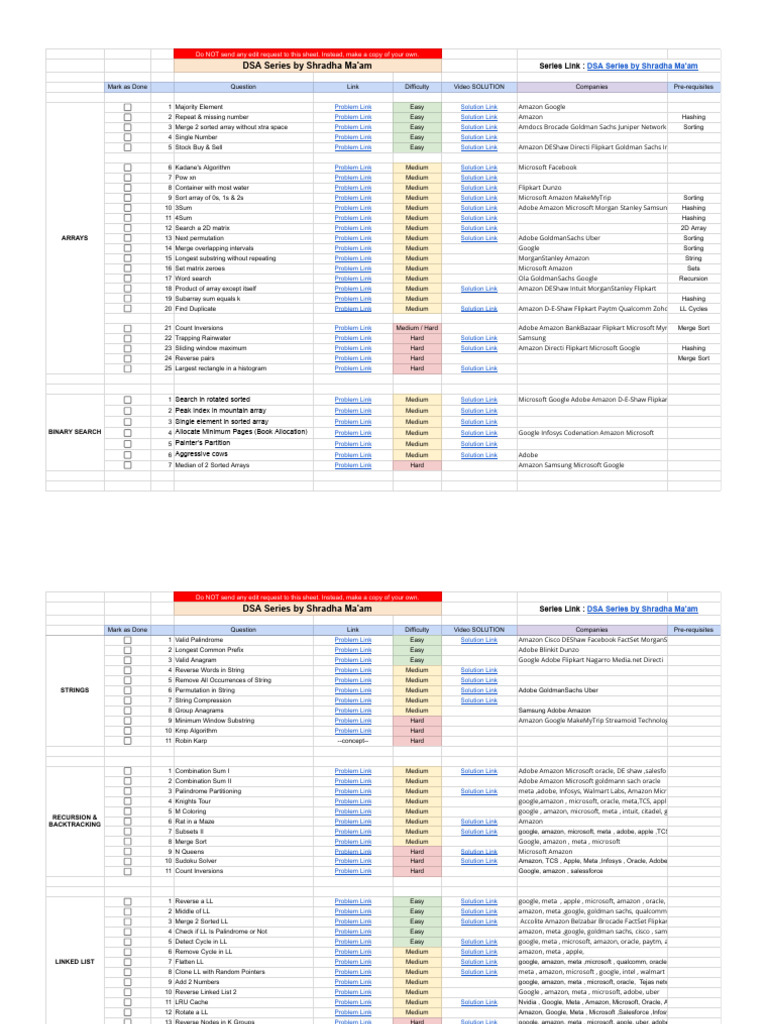 DSA Series Overview by Shradha Ma'am | PDF | Algorithms | Algorithms ...