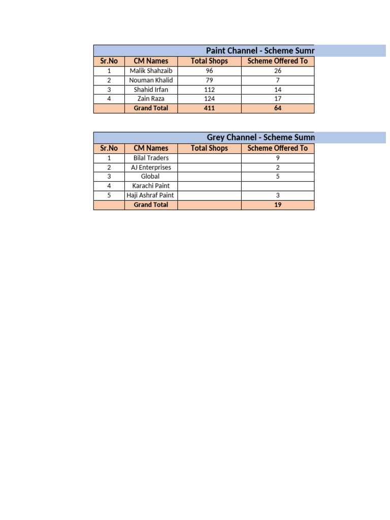 Scheme Sheet AJ | PDF