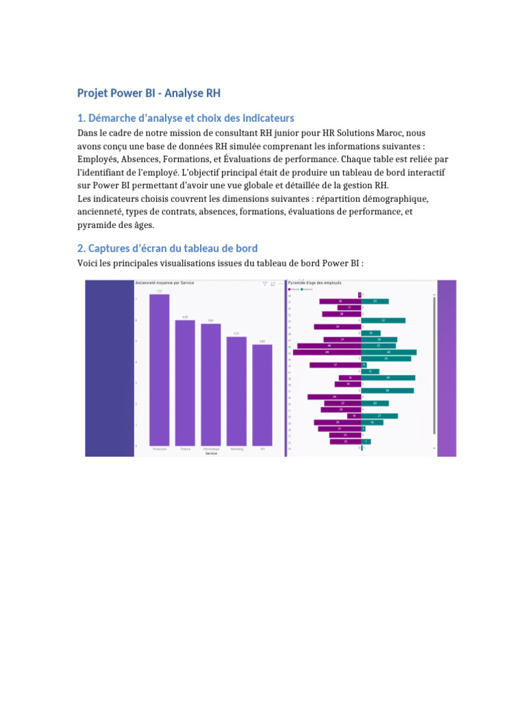 Tableau de bord Power BI pour l'analyse RH | PDF