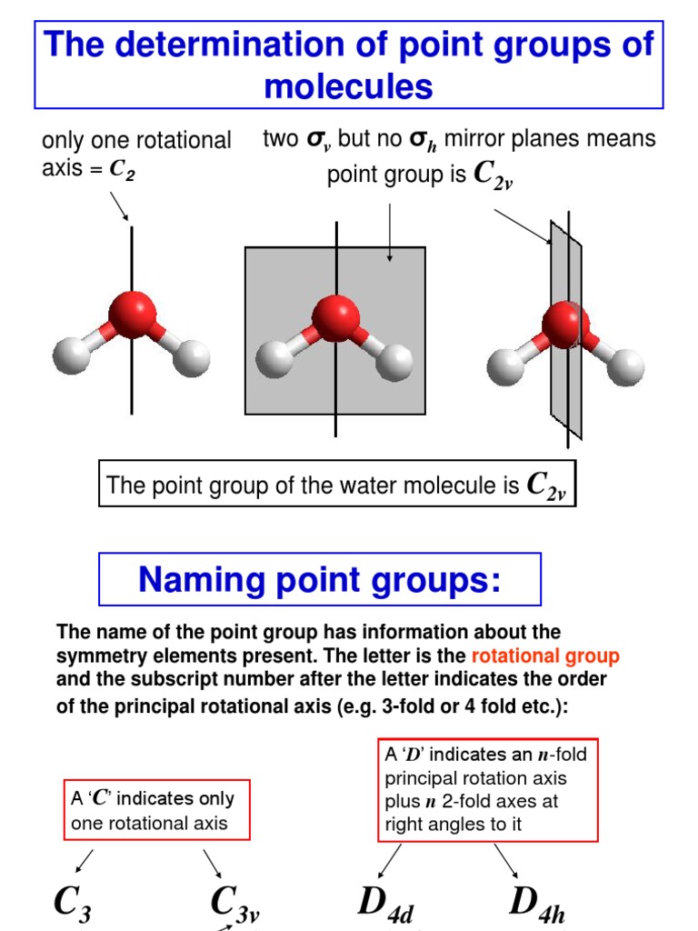 Point Group Symmetry in Molecules | PDF | Theoretical Physics | Chemistry
