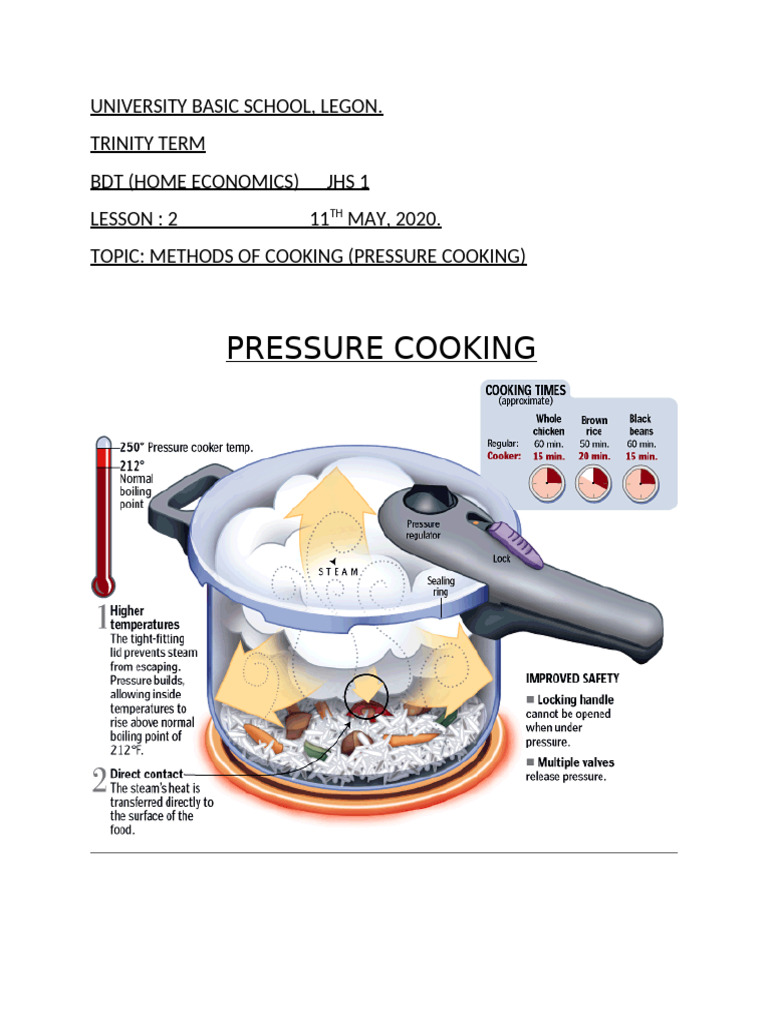 BDT (Home Economics) Lesson 2 | PDF
