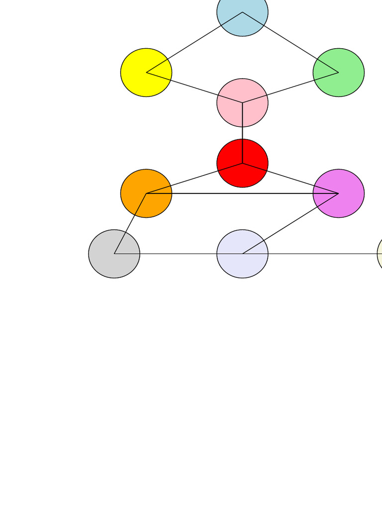 Hospital Departments Connectivity Diagram | PDF