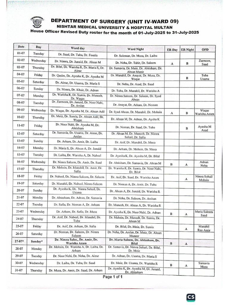 House Officers Duty Roster For The Month of July 2025 | PDF