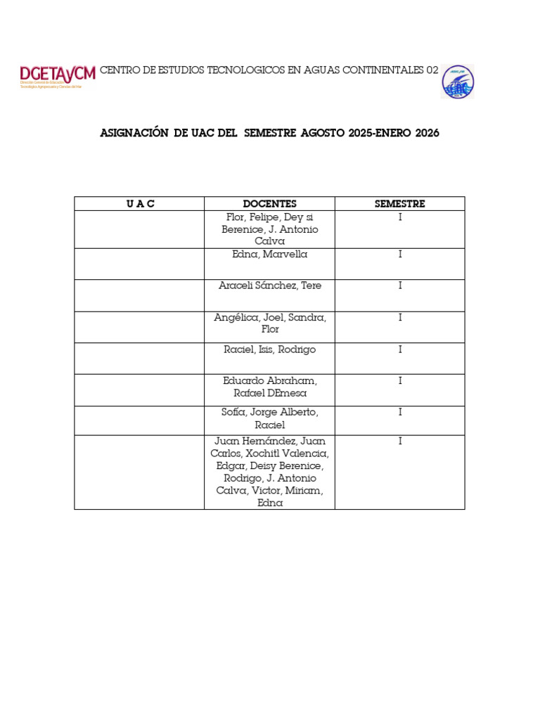 Asignación UAC Semestre Ago 2025-Ene 2026 | PDF | Science