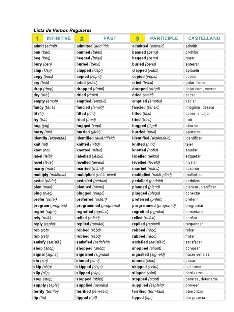 Lista de Verbos Regulares en Inglés | PDF | Gramática | Sintaxis
