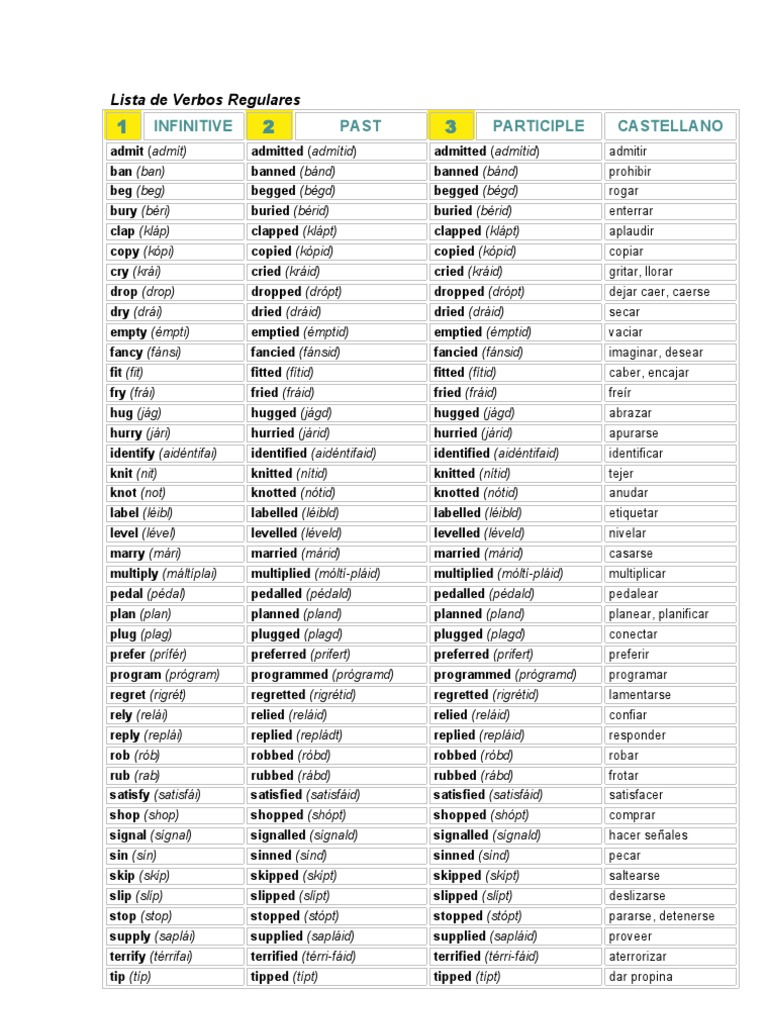 lista-de-verbos-regulares-gram-tica-sintaxis