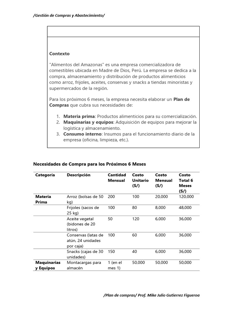 Plan de Compras para Alimentos del Amazonas | PDF | Alimentos
