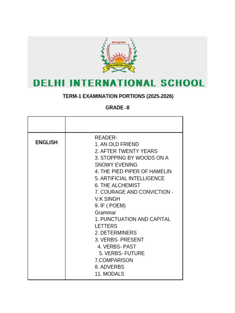 Term 1 Grade 8 | PDF