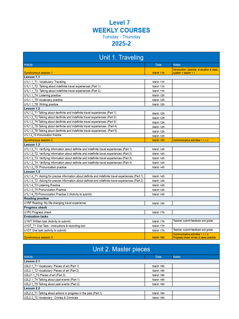 Level 7 Weekly Course Schedule 2025-2 | PDF