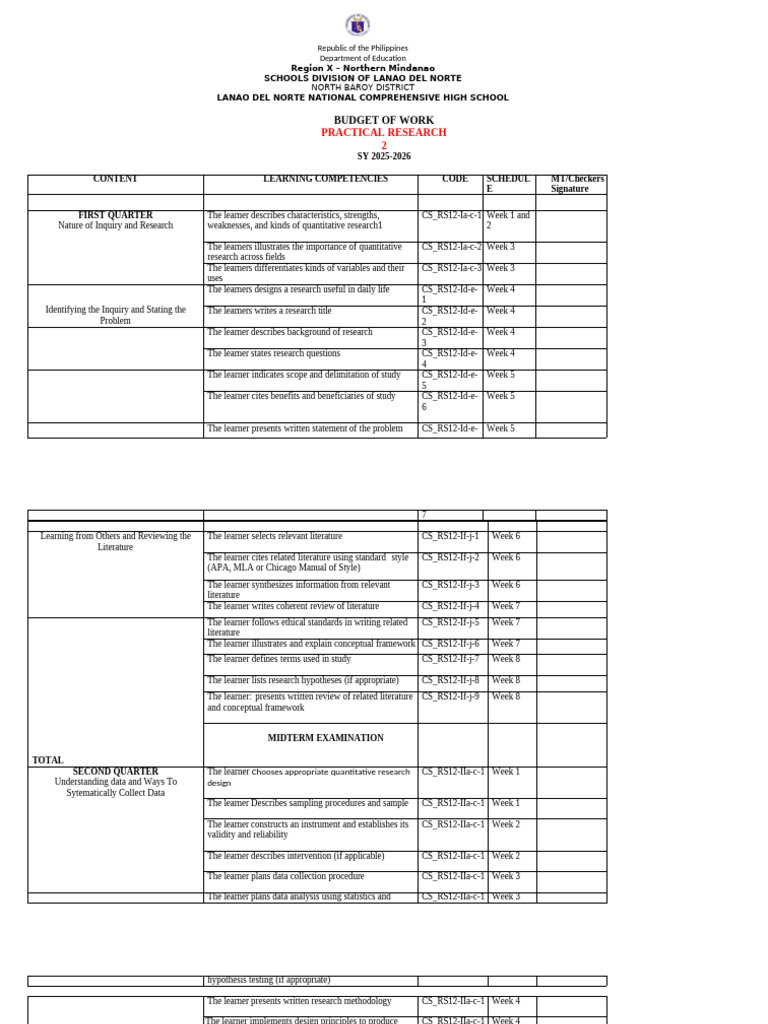 Practical Research Curriculum Guide 2025-2026 | PDF | Data Analysis ...