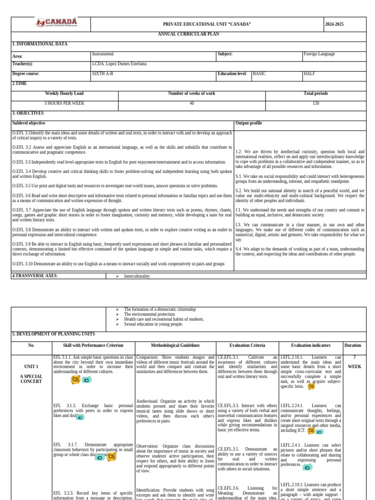 2024-2025 EFL Curriculum Plan | PDF | Communication | English As A ...