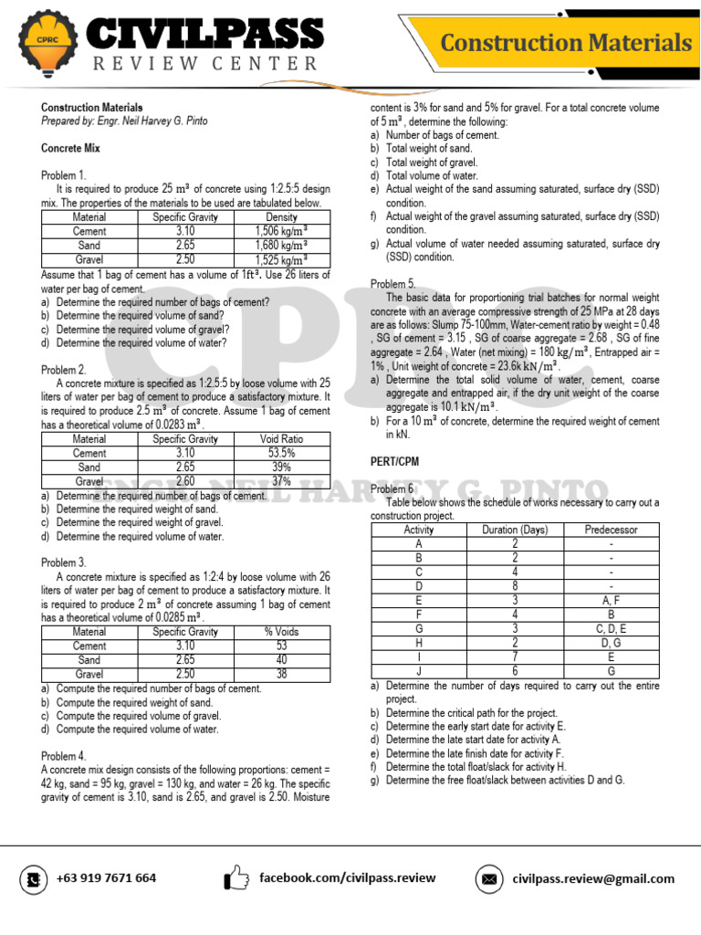 Construction Materials | PDF | Concrete | Construction Aggregate