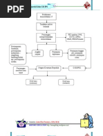 Download Bab 3 by thiyol SN90139362 doc pdf