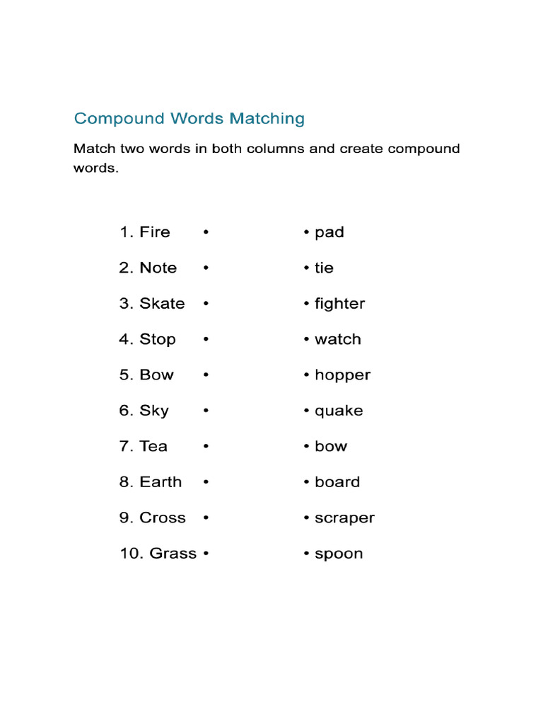 Compound Noun | PDF