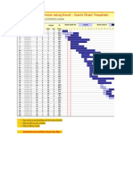 Gantt Chart Project Management Template