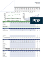 Family Budget Planner