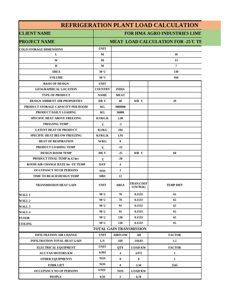 Refrigeration Load Calculation for Meat, Fish, and Potatoes | PDF ...