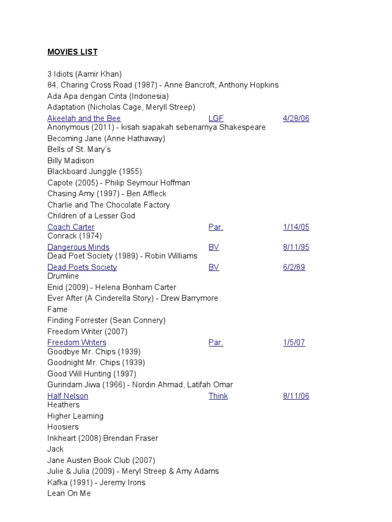 Films for Educators and Movie Lovers | PDF | Film Award Winners ...