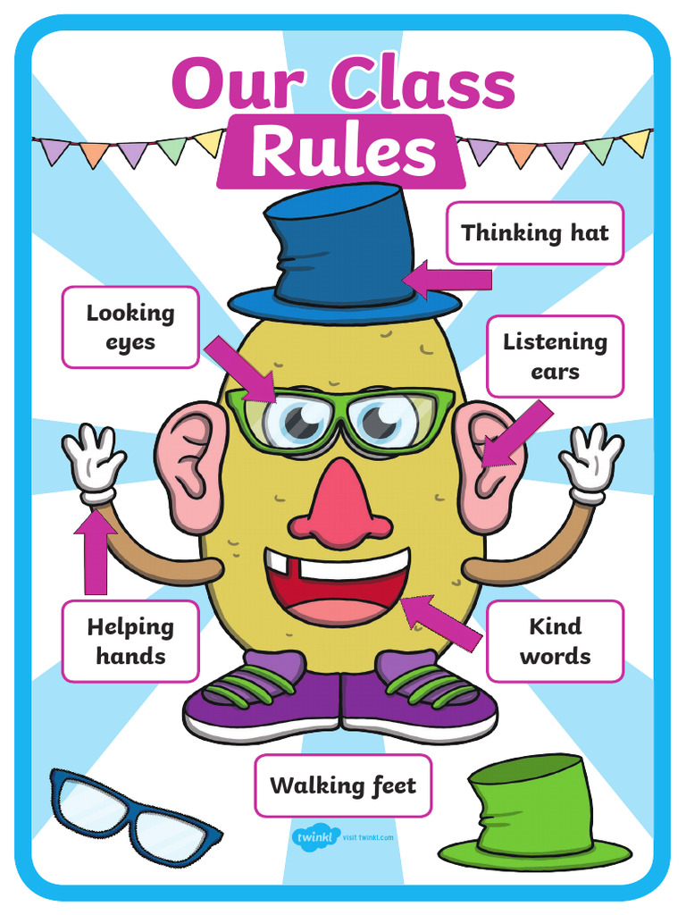 Classroom Rules for Positive Behavior | PDF