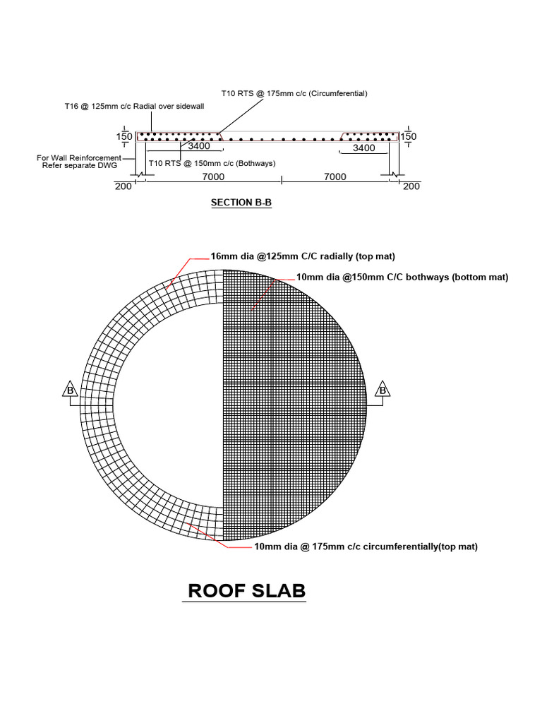 Roof Slab Reinforcement Details | PDF