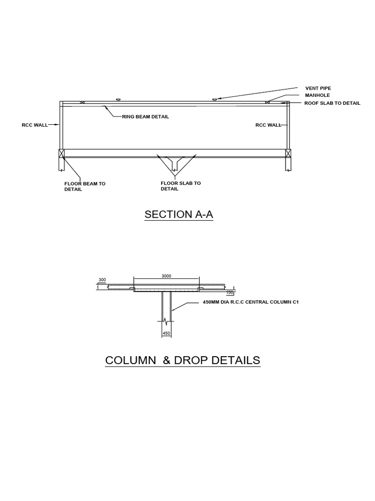 Column & Drop Details | PDF