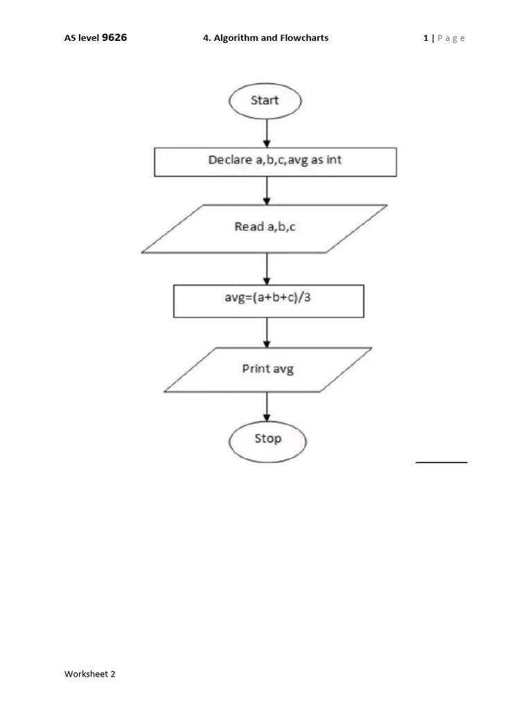 Algorithm and Flowchart Worksheet 2 | PDF