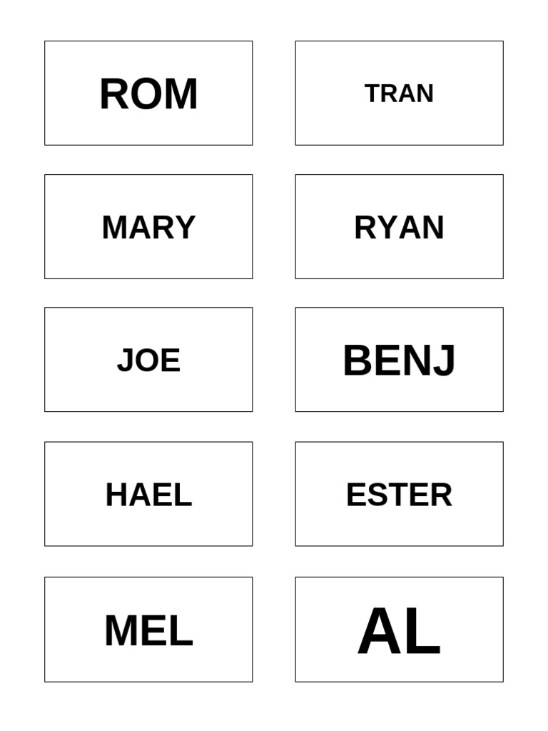 List of Names and Variations | PDF